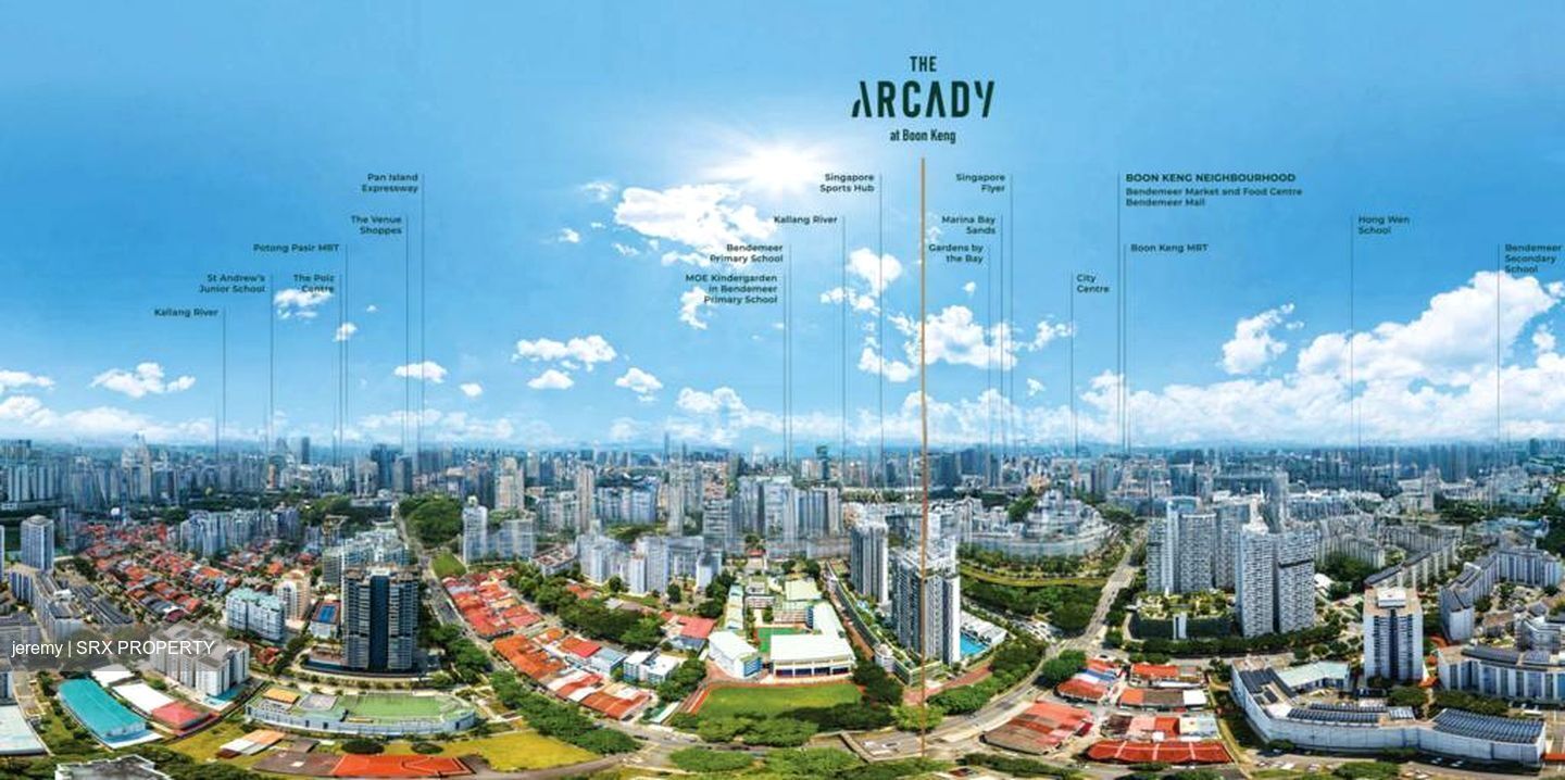 THE ARCADY AT BOON KENG (D12), Apartment #496766471